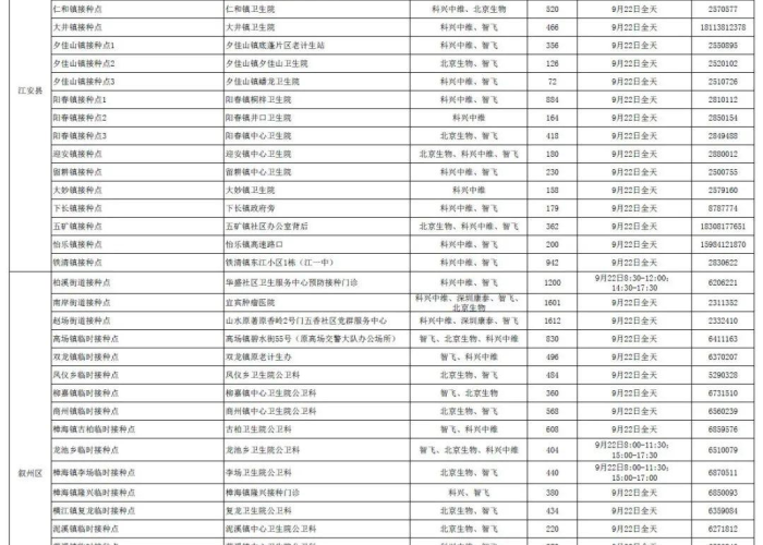 四川宜宾新冠疫情最新消息今天（四川宜宾疫情最新消息人数）