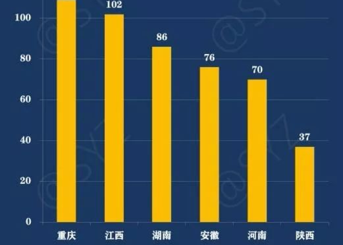 新冠疫情数据实时更新图（新冠疫情数据实时更新图表）