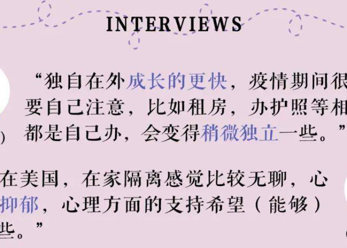 疫情生存（疫情下的生存现状）