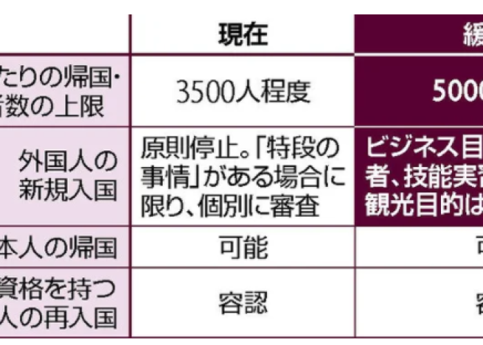 解禁疫情时间（解禁疫情时间表）