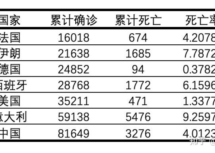 疫情最新数据消息死亡人数（疫情最新数据消息死亡人数+267）