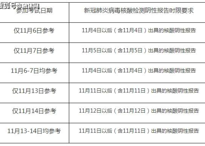 国家公布的疫情开始时间（国家公布的疫情开始时间是多少）