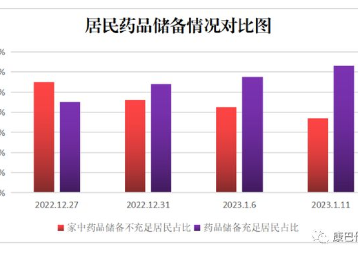 2023疫情结束吗（2030年疫情结束了吗）
