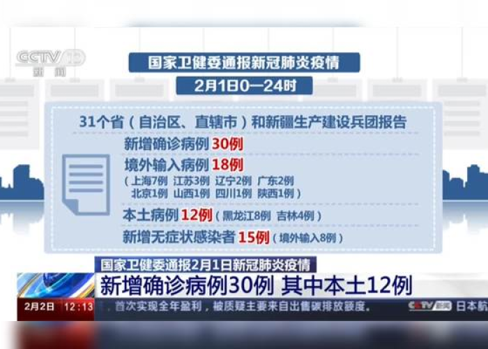 国家卫健委宣布新冠疫情结束了吗（国家卫健委疫情通报）