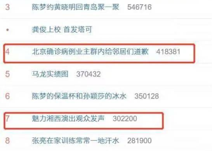 疫情究竟是怎样形成的（疫情究竟是怎样形成的呢）