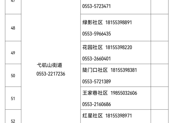 疫情期间生活必备品清单（疫情期间生活必需品清单）