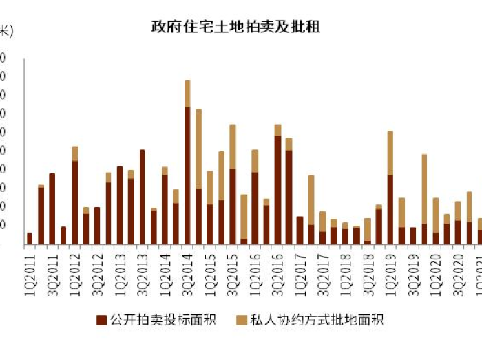 疫情过后经济开始复苏（疫情过后经济复苏靠什么）