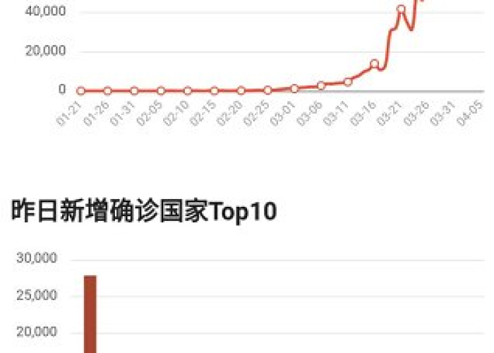 疫情是怎么来的源头是哪个国家（疫情是怎么来的源头是哪个国家呢）