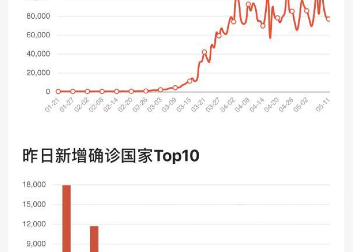 疫情是怎么来的源头是哪个国家（疫情是怎么来的源头是哪个国家呢）