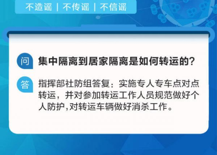 疫情热点话题有哪些（疫情热点话题有哪些类型）