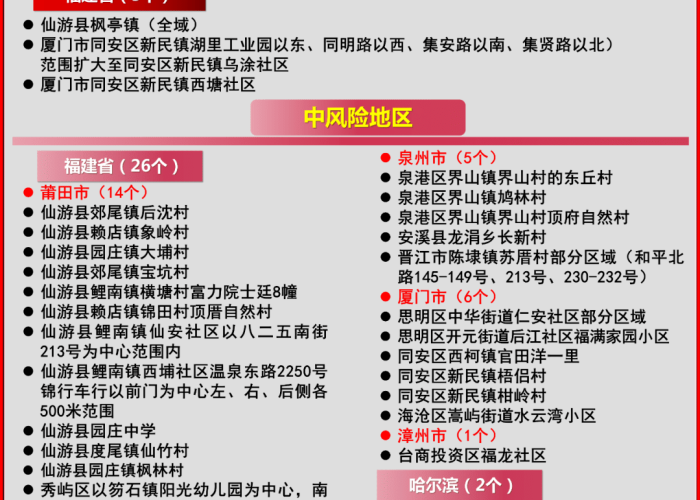 21年疫情回顾（21年 疫情）