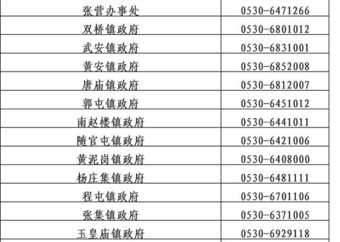 山东菏泽最新疫情防控（山东菏泽最新疫情防控政策）