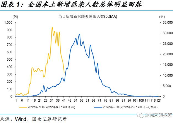 2024疫情有封控的国家吗（2024年疫情能不能结束）