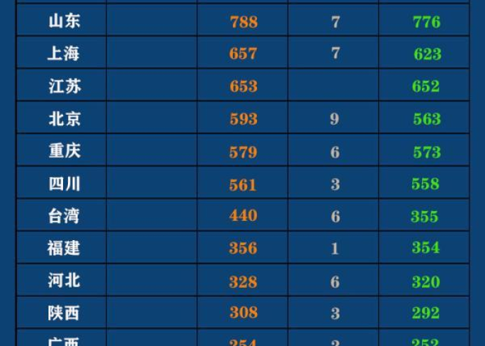 肺炎疫情的早期症状及表现（肺炎疫情初期症状）