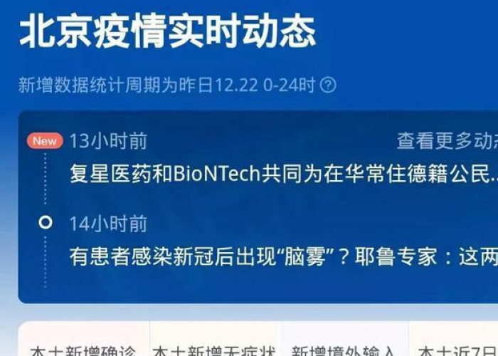 北京疫情放开时间12月是几号（北京疫情12月什么时候开始的）
