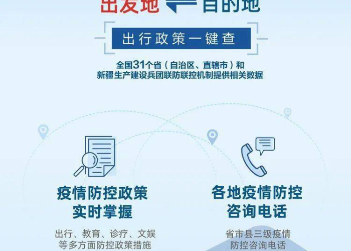 深圳疫情最新政策（深圳疫情最新措施）