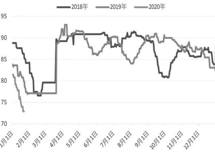 为什么国家对疫情放松了（我们国家为什么能够在这么短的时间内把疫情控制下来）
