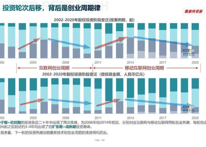 2020年疫情国家投入多少资金（2020年疫情国家投入多少资金了）
