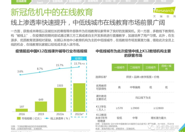 2020年疫情国家投入多少资金（2020年疫情国家投入多少资金了）