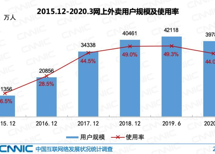 2020年疫情爆发视频（2020年初疫情视频）