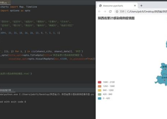 疫情最新报道实时追宗（疫情最新跟踪数据）