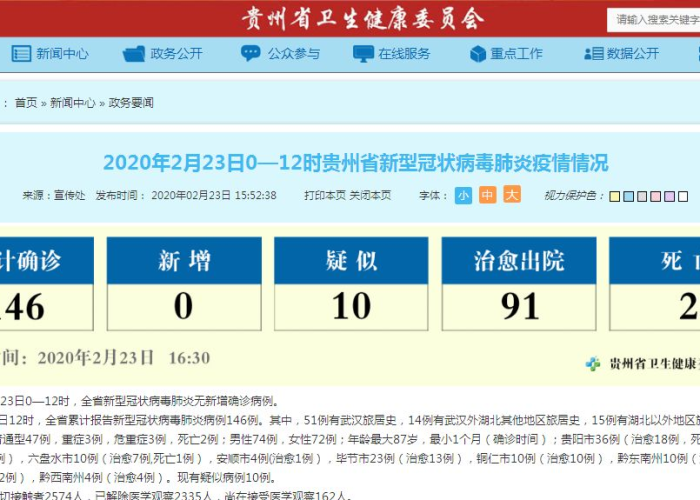 2020年12月23号疫情（2020年12月23日全国疫情报告）