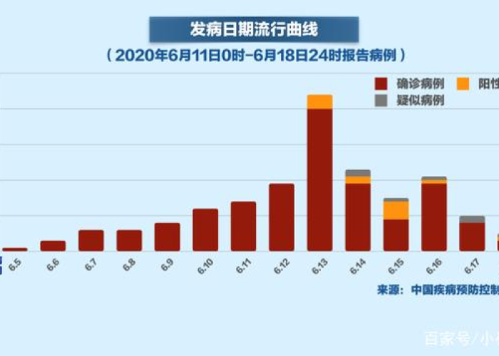 疫情什么时候可控（疫情什么时候可以得到控制）