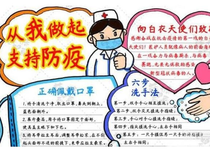 新冠疫情防控我会做手抄报（新冠肺炎疫情防控手抄报简单又好看）