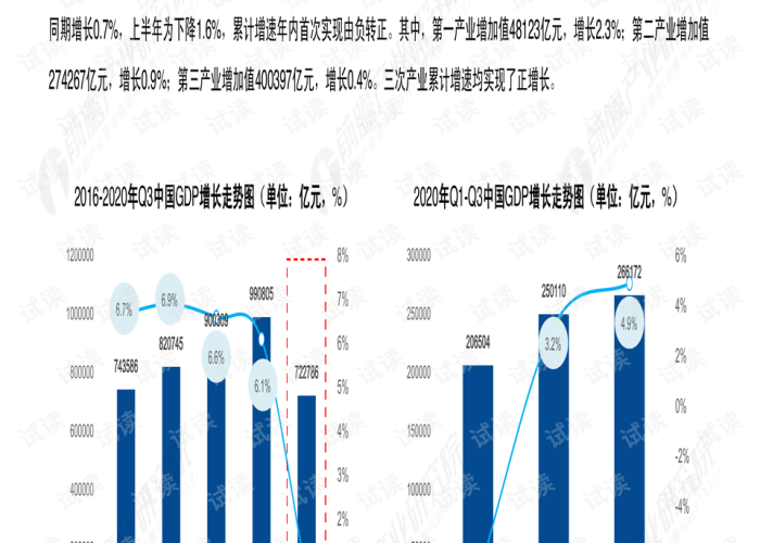 22年疫情什么时候开始的（2020年疫情什么时候开始爆发）