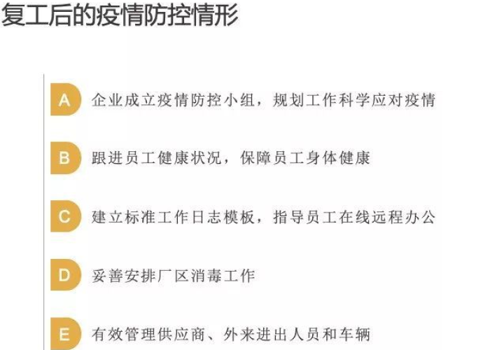 疫情期间的各种问题及答案（疫情期间问题清单）