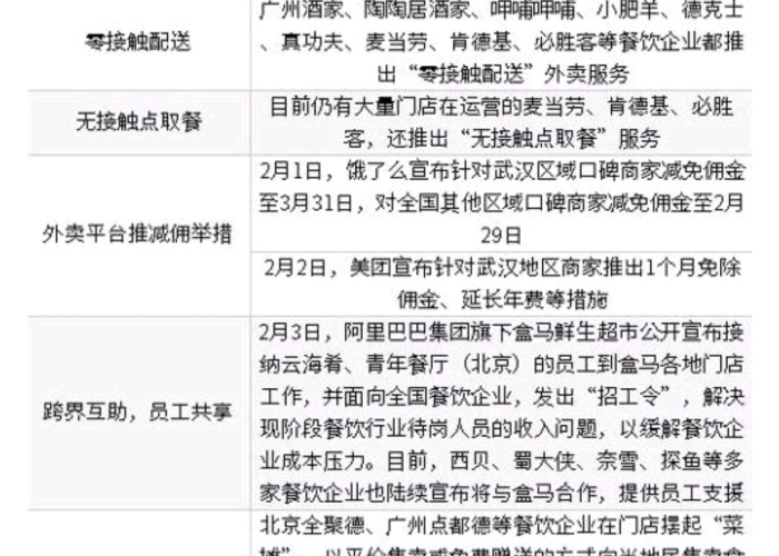 等疫情过后（等疫情过后原唱完整版）