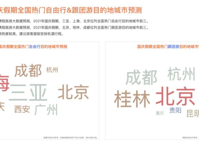 桂林疫情补助4200元（桂林新冠防疫政策）