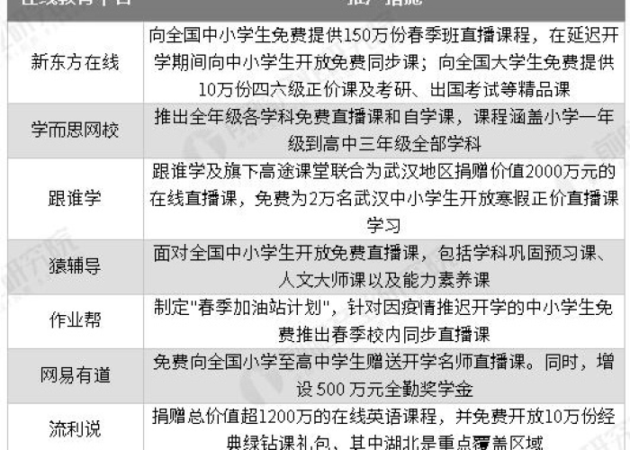 2023年疫情爆发视频（2020疫情爆发时间表）