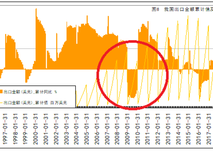 宣告疫情结束的国家（全球疫情结束后）