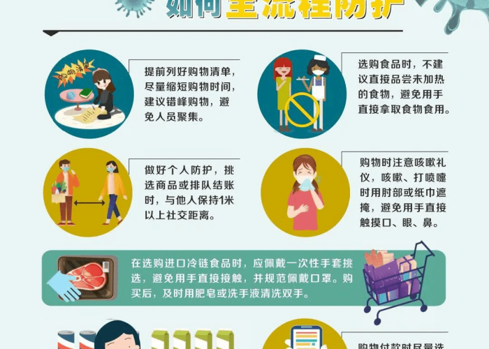 疫情放开预防（放宽疫情防控）