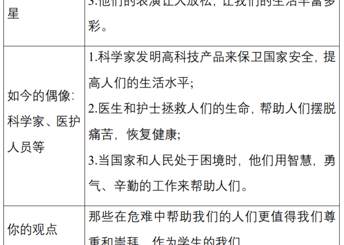 新冠疫情最新变化英语作文（2020新冠疫情英语优秀作文）