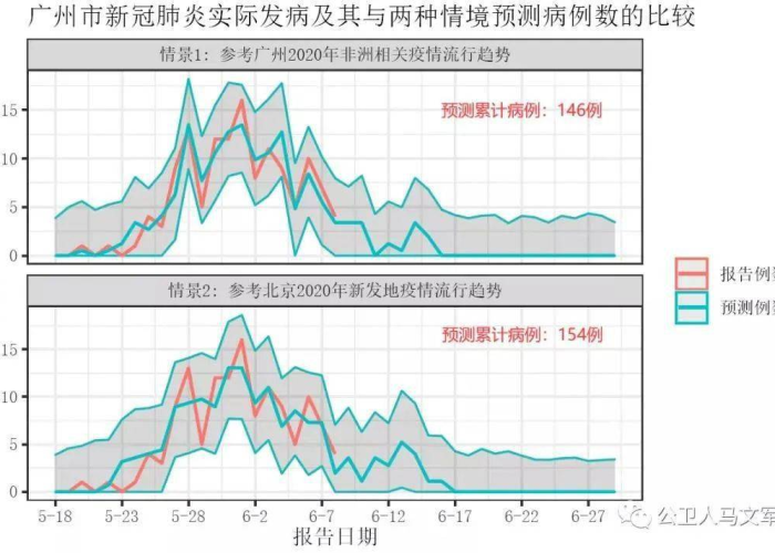 疫情为什么还没好（为什么疫情到现在还没结束）