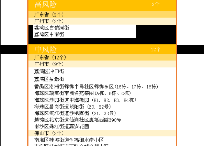2024年12月疫情又来了（2024发生了什么）