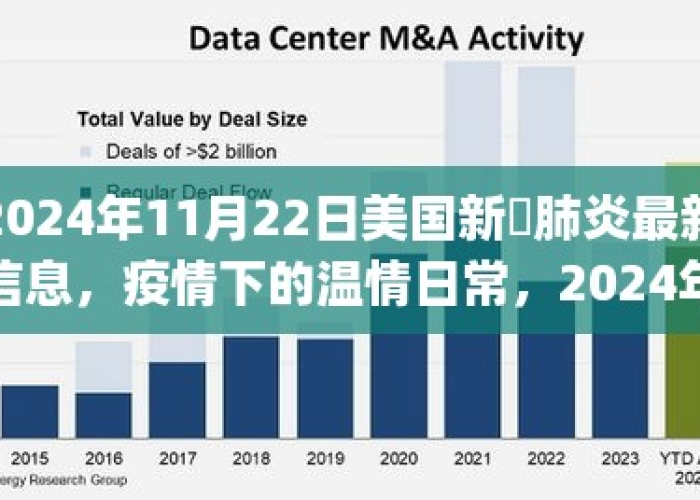2024年美国疫情最新消息（2020年4月美国疫情）