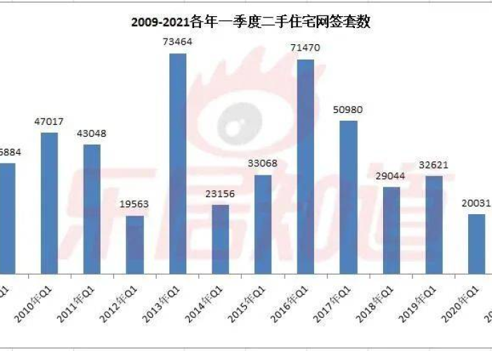 三年疫情的来龙去脉（疫情起源时间轴）