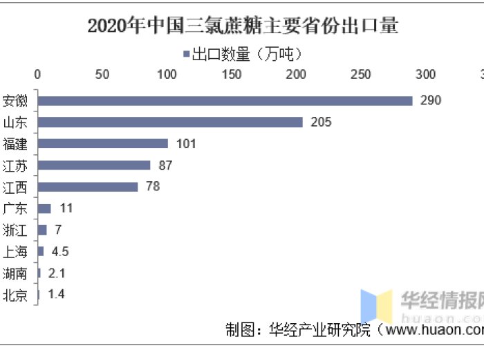 疫情持续三年（疫情持续三年,市场风云突变）