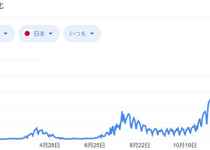 日本疫情2021年能结束吗（日本疫情还在增加吗）