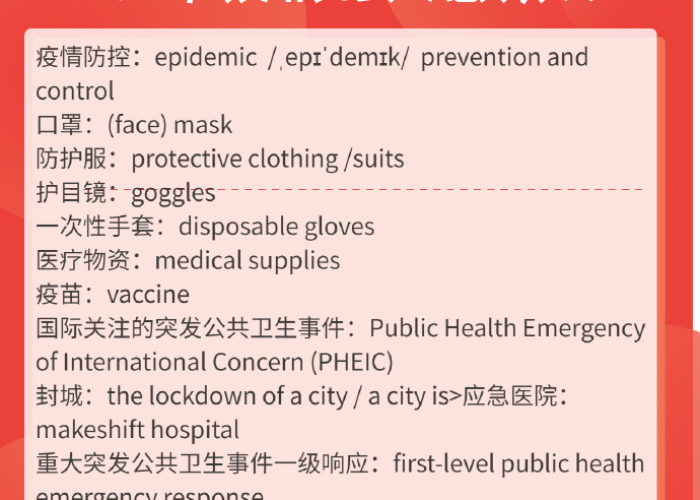 2020年新冠疫情英语怎么说（2020年新冠疫情英语怎么说呢）