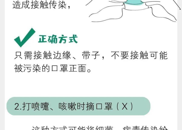 新冠疫情肺炎图片（新冠疫情图解）