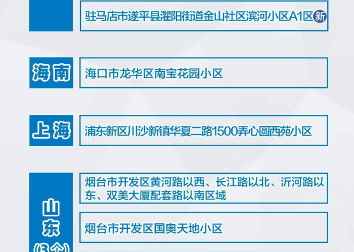 疫情隔离必备物品清单（疫情隔离需要准备什么日用品）