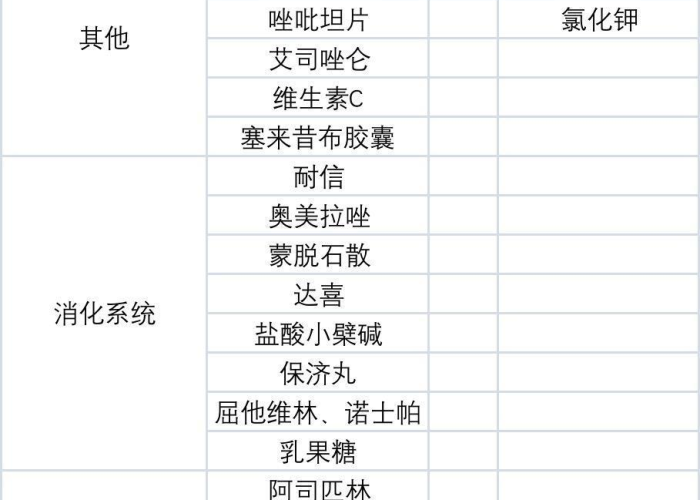新冠疫情时间节点整理（新冠疫情时间节点回顾）