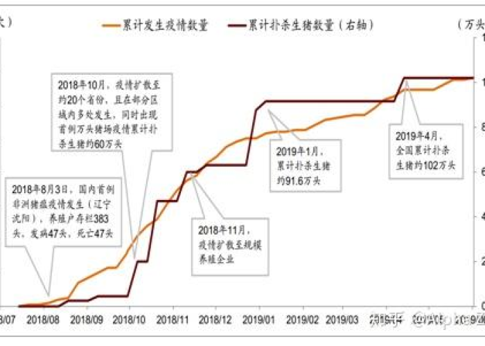 中国疫情因为什么引起的（中国疫情因为什么引起的原因）