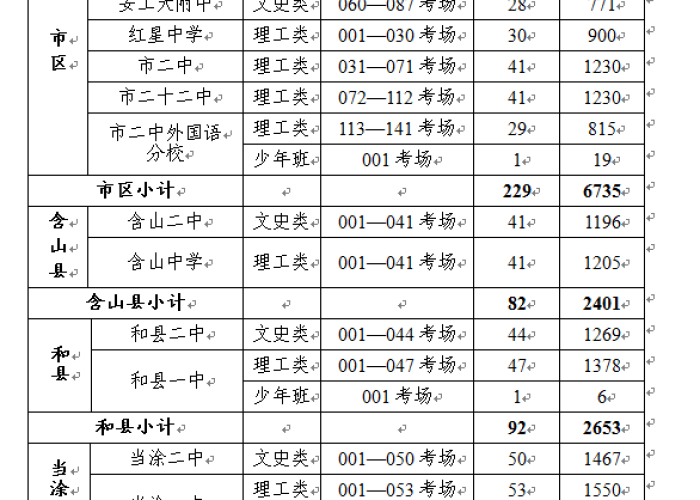 2021疫情封城时间（疫情封城时间线）