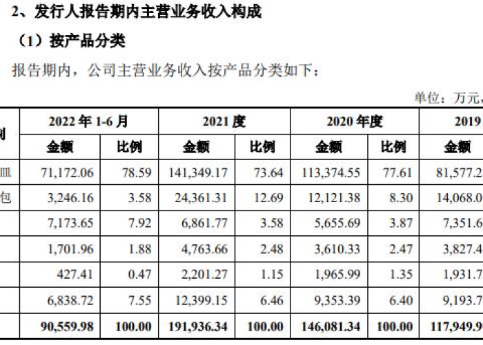 疫情闯关视频（疫情闯关视频大全）