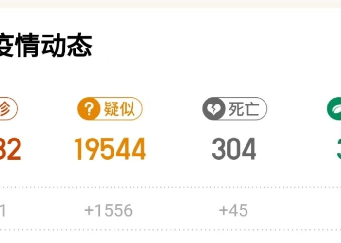 菏泽疫情实时动态（菏泽疫情最新数据）